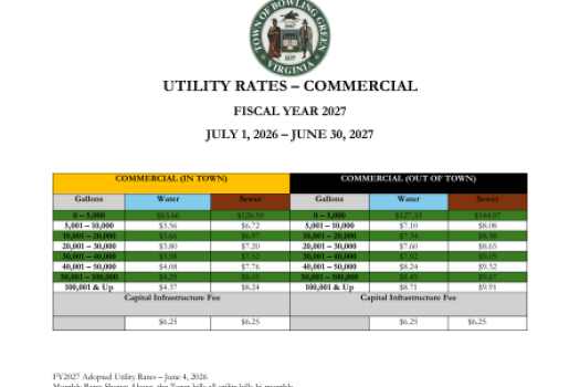 UTILITY RATES – COMMERCIAL