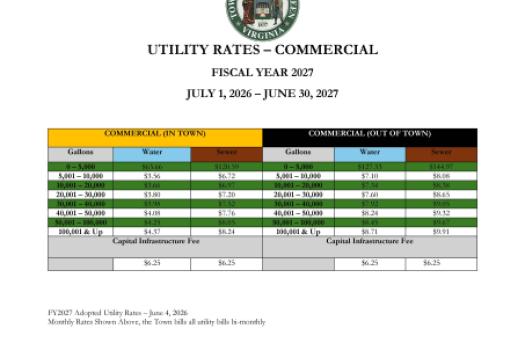 Fiscal Year 2027 Commercial Water Rates 