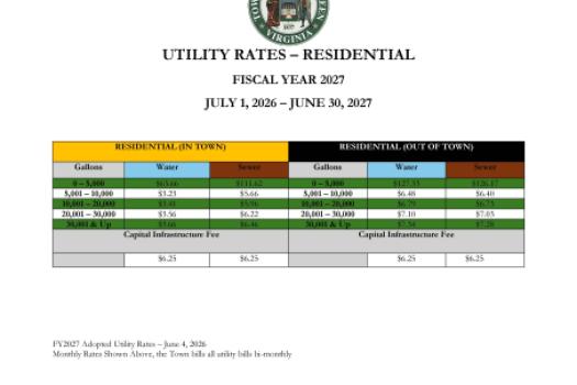 Fiscal Year 2027 Residential Water Rates
